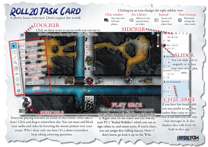 Laidback DM - Roll20 Task Card